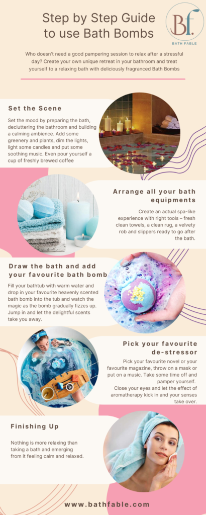 Step by Step guide to use bath bomb